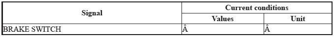 VSA System - Diagnostics